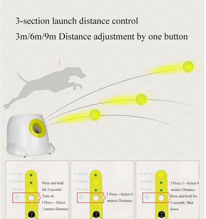 Automatic Dog Ball Launcher - Interactive Fetch Toy
