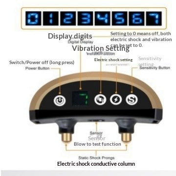 Ultrasonic Anti-Barking Device - LED Smart Bark Control