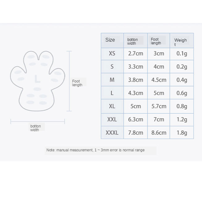 Dog Anti-Slip Paw Pads - Waterproof Traction Stickers